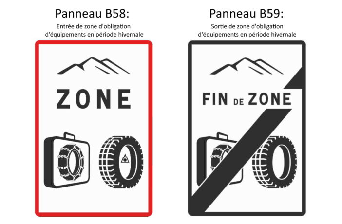 Panneaux b58 b59